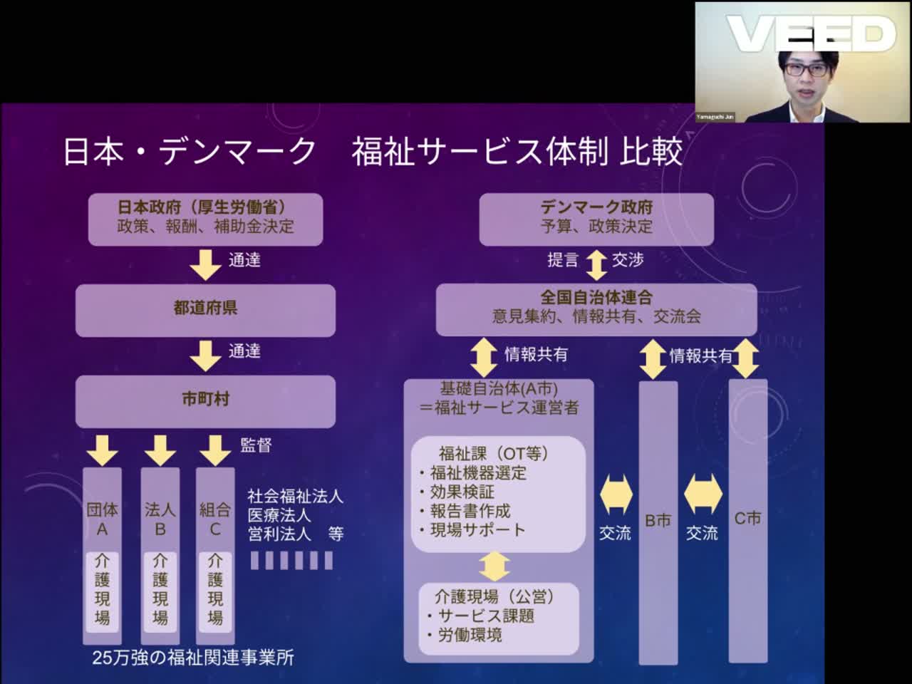 株式会社ヤマグチ