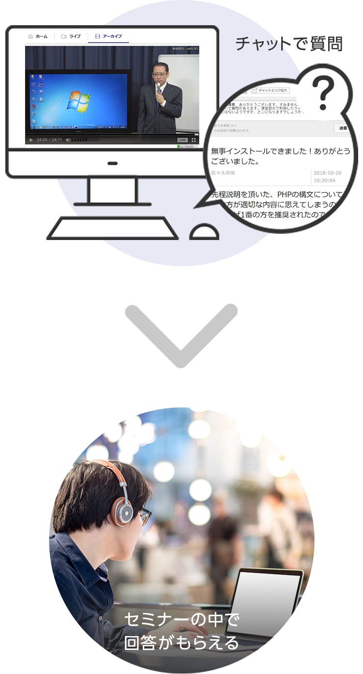 チャットで質問、セミナーの中で回答がもらえる